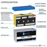 12V 7AH Литий замяна на батерията, съвместима с Pinnacle Plus 700T UPS SYS. - Pack