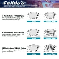 Feildoo in & in Windshield чистачки за чистачки, подходящи за Hyundai Tucson 26 & 16 Premium Hybrid Submecent за подмяна на чистачките на J U Hook, предния прозорец на автомобила, преден прозорец