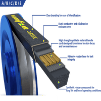 Гудиър Б класически опакован индустриален клиновиден пояс, 176 външна обиколка